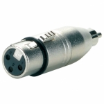 XLR na RCA